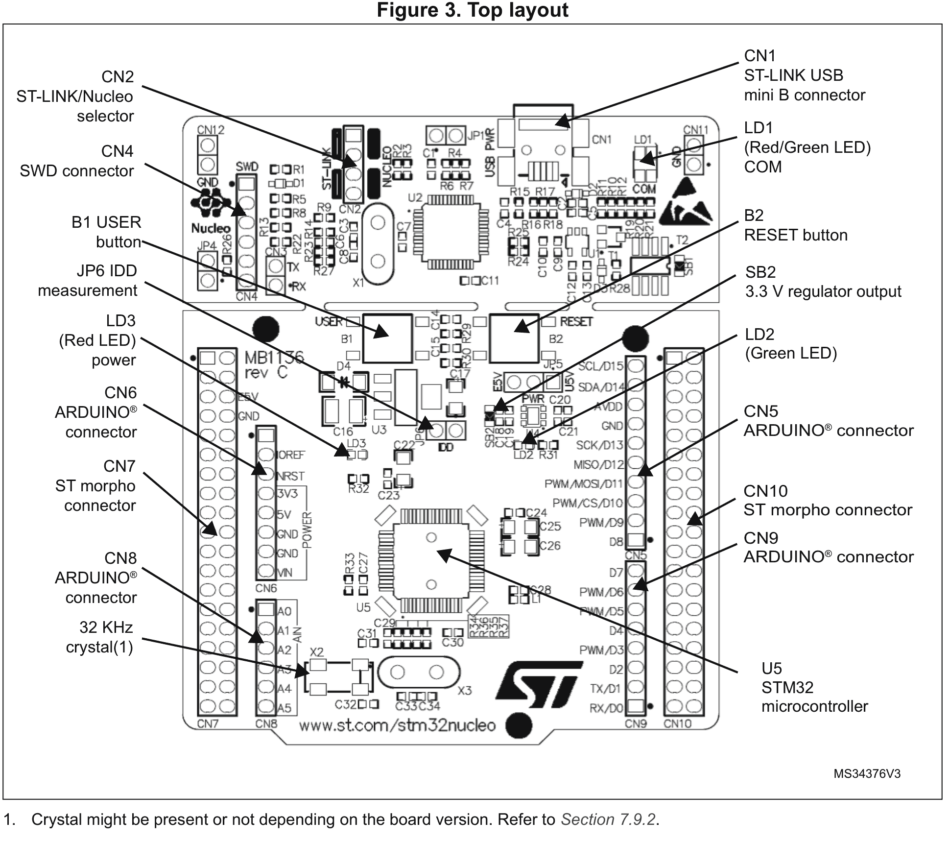 Computer Circuitry Books Nucleo-64 MCU Board - STM32 Programming for Embedded Controllers